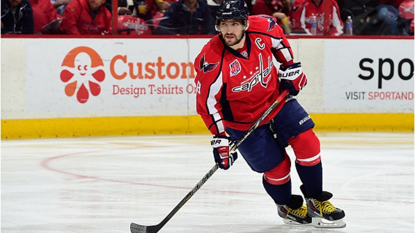Alex Ovechkin solo skating