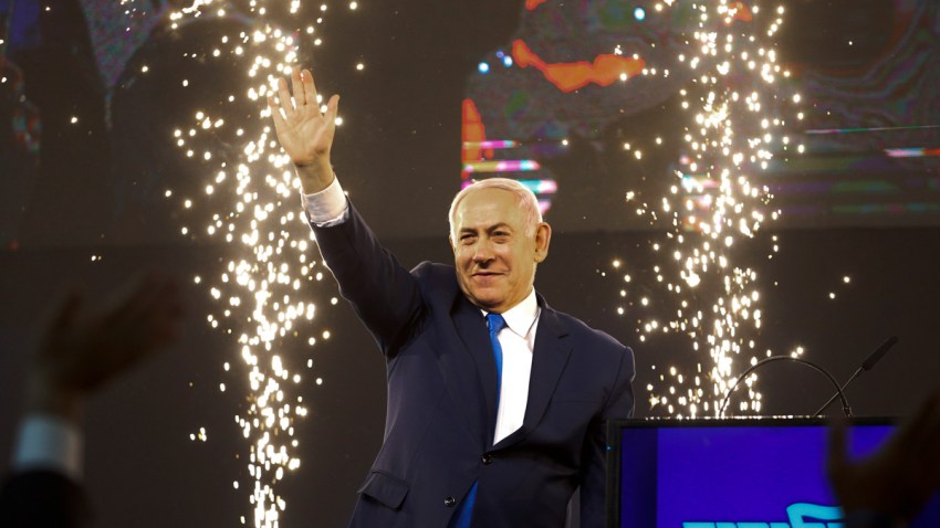 Israel Elections
