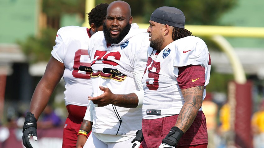 Redskins Football