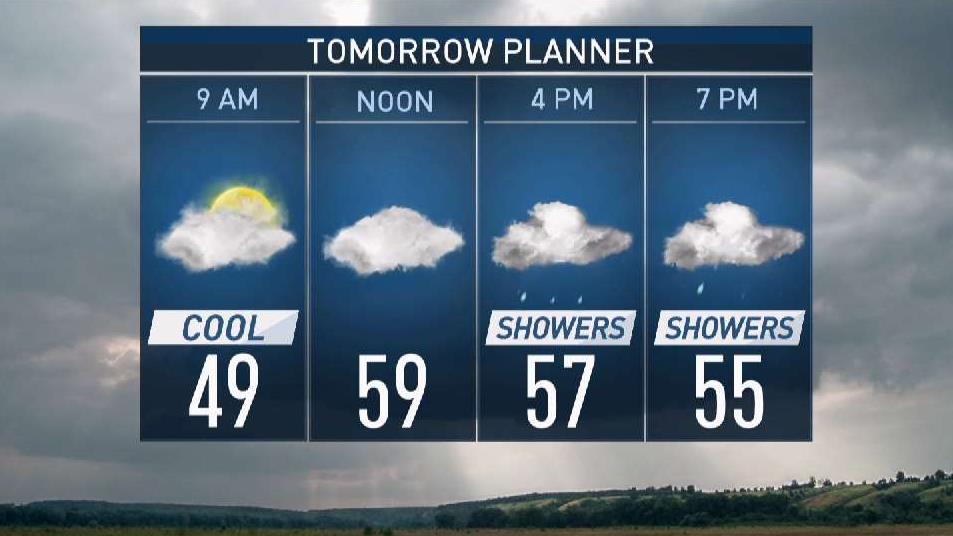 Evening Weather, May 4 NBC4 Washington