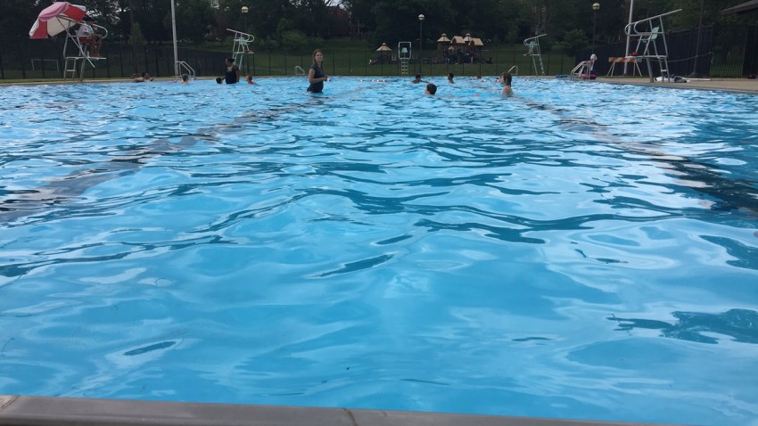 POOL-CAMERAS