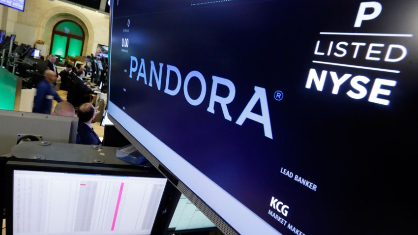 Financial Markets Wall Street Pandora Settlement