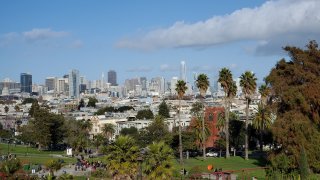 Aerial view of urban skyline of San Francisco, California from Mission Delores Park, January 26, 2020.