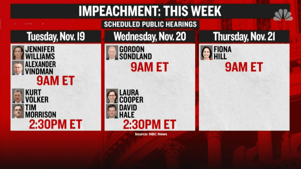 Https Www Nbcwashington Com Local Early Weather Nov 30