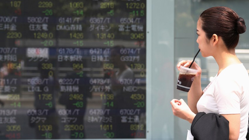 Japan Financial Markets