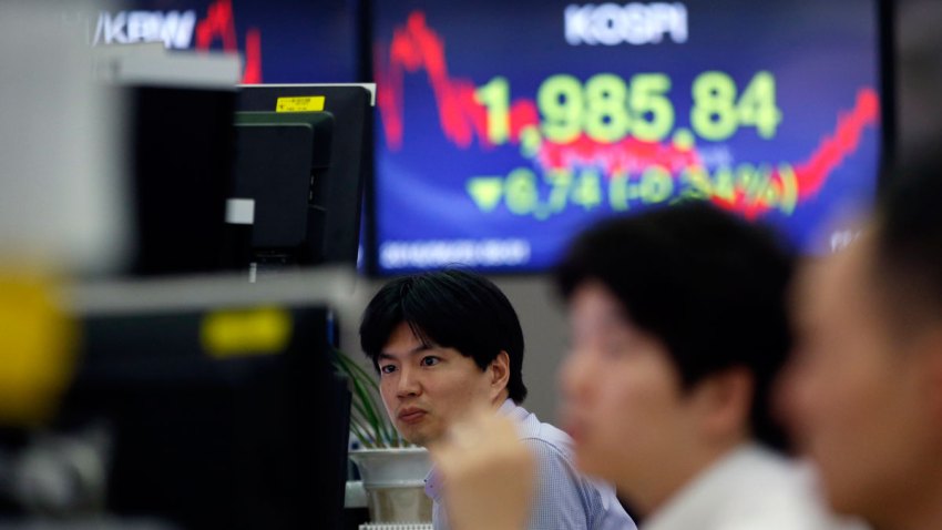 South Korea Financial Markets