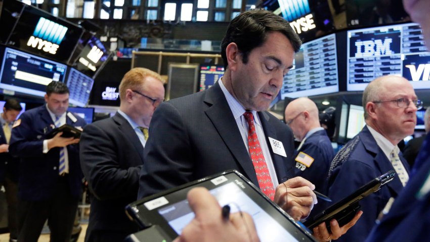 Financial Markets Wall Street