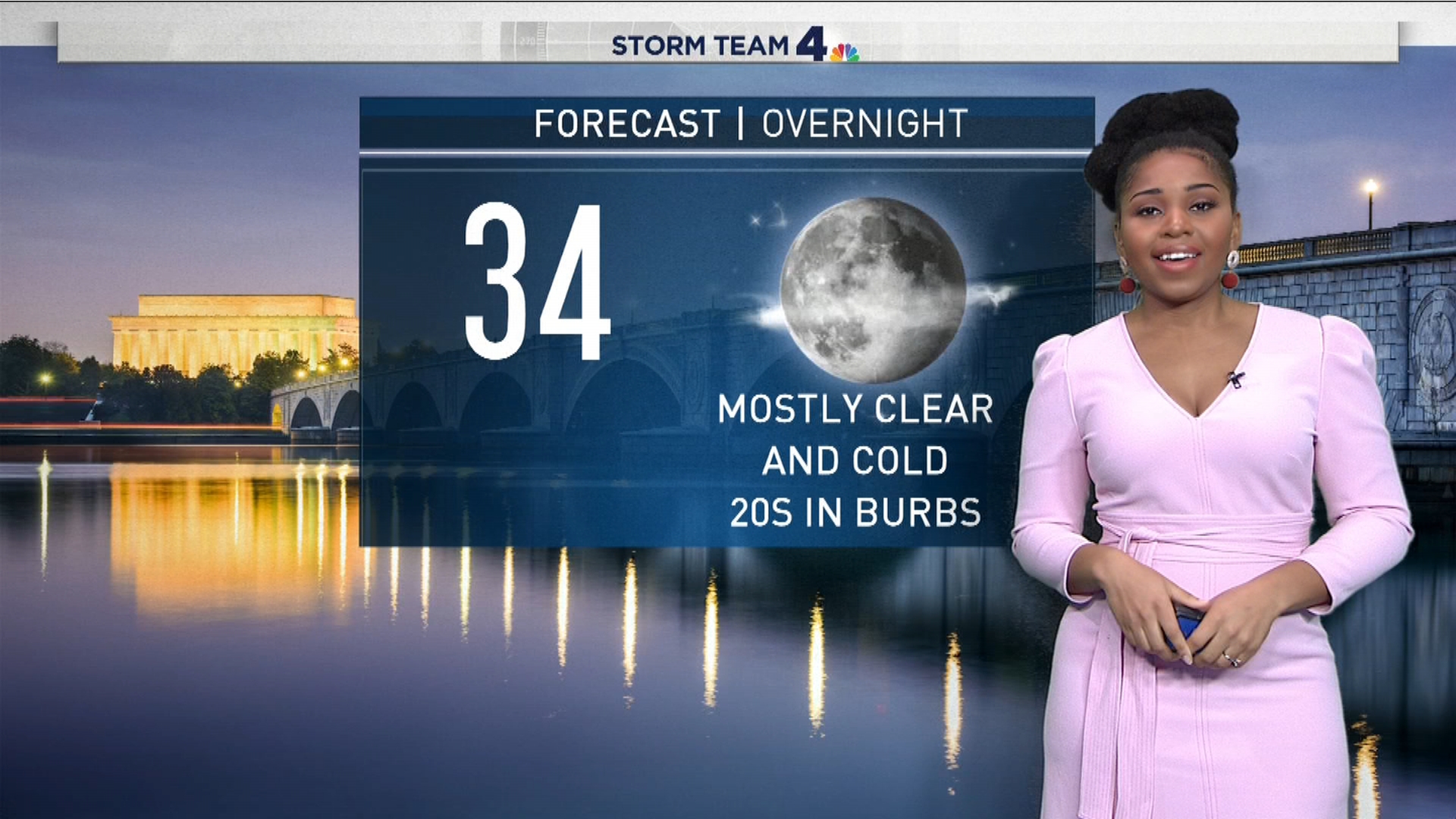 Evening Weather, March 7 – NBC4 Washington