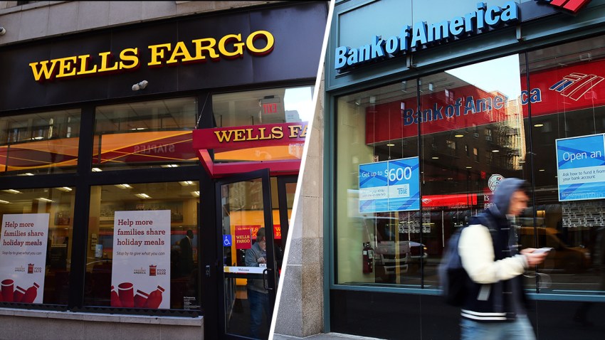 Wells Fargo Bank of America Diptych