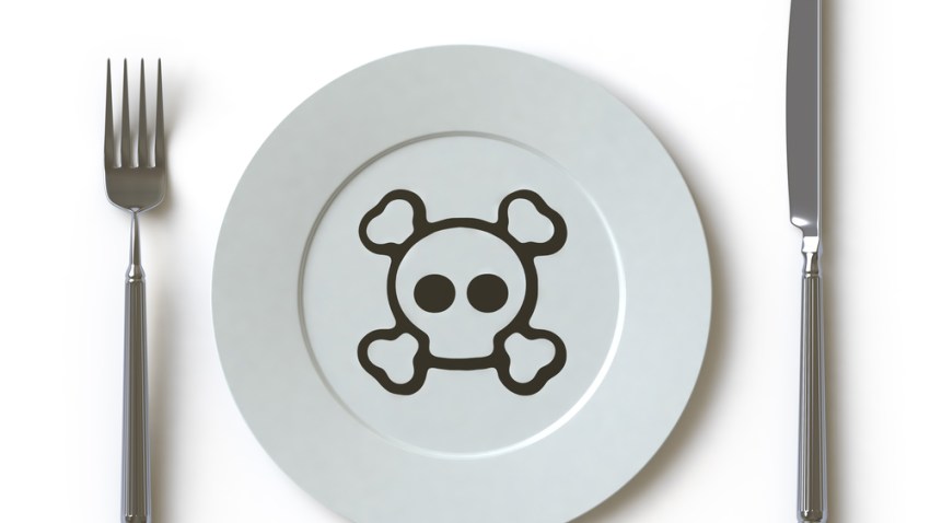 dinner plate