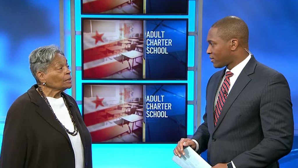 Https Www Nbcwashington Com Local Early Weather Nov 30 Cc Washington Dc 2174788 Early Weather Nov 30 Early Weather Nov 30 Https Www Nbcwashington Com Video Layout Amp Video Noid 1 14 2174788 Videoid 1651129923806 Origin