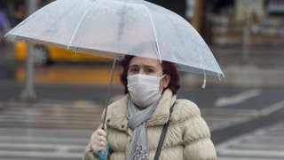 Woman with umbrella wearing mask