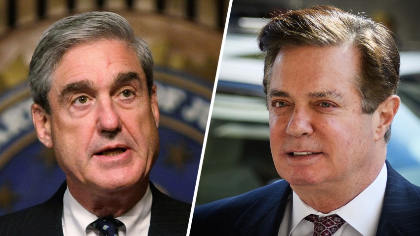 mueller-manafort-012319