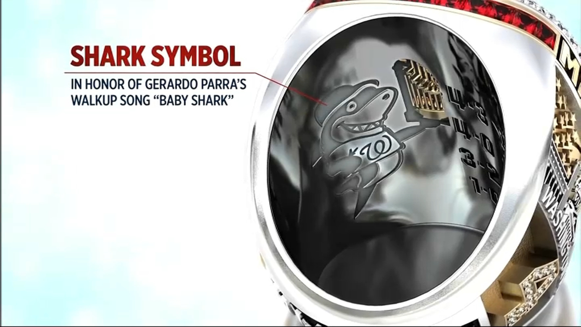 Nationals Unveil Championship Ring Design, Complete With Baby Shark – NBC4  Washington