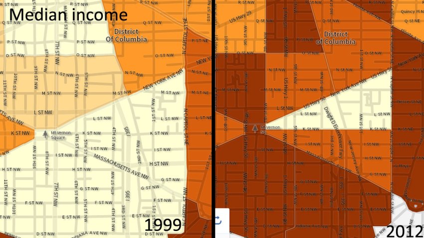 noma-2000-2012