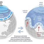 polar vortex map