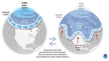 polar vortex map