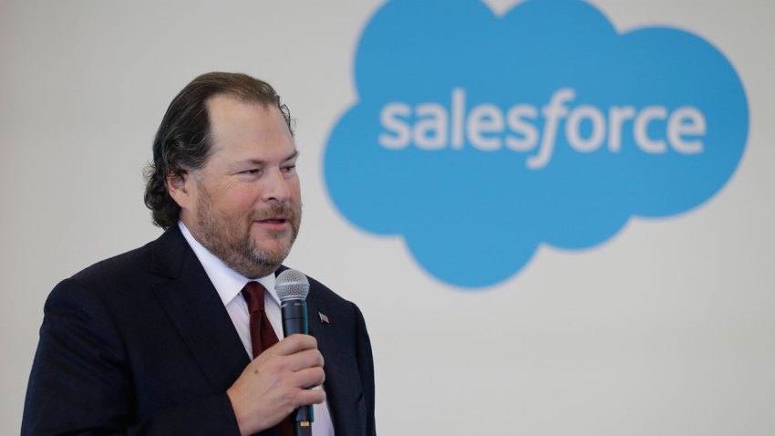Salesforce Tableau
