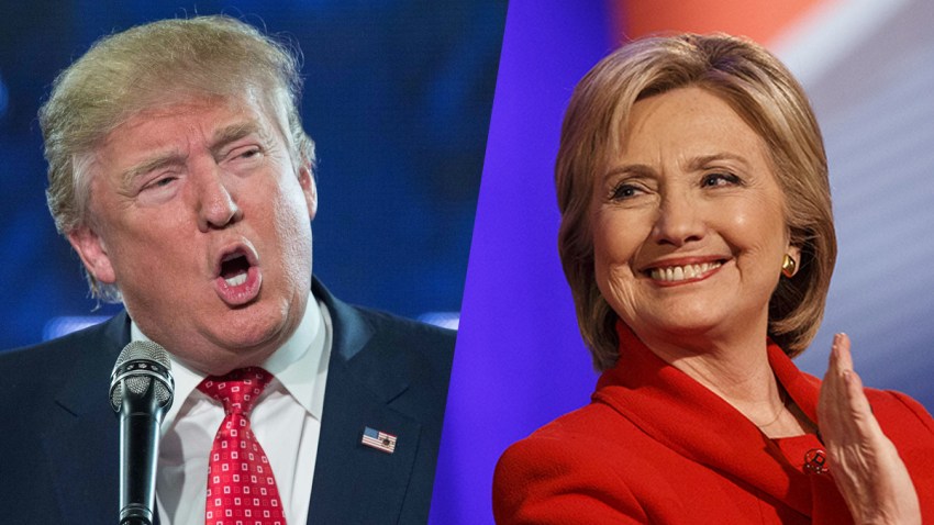 Trump Clinton Split