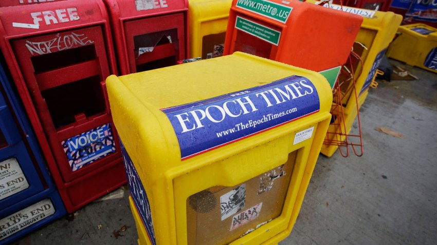 Newspaper Circulation