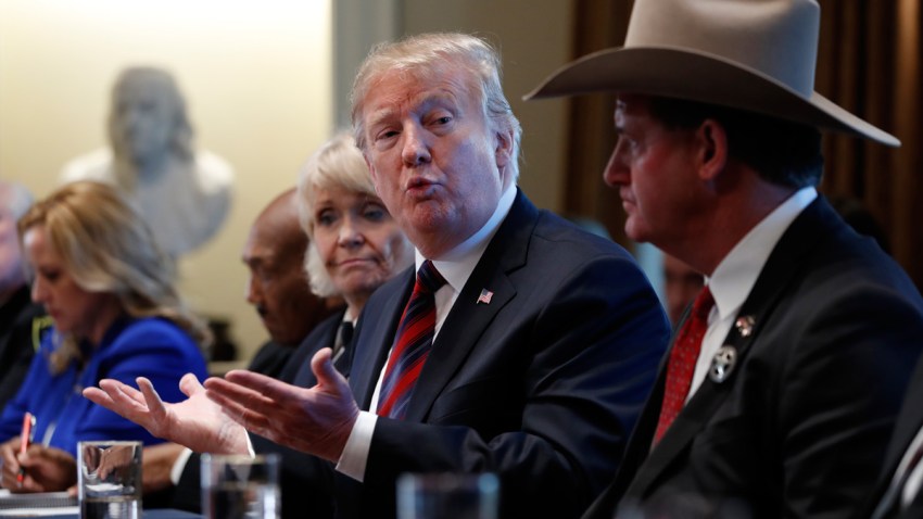 Trump Government Shutdown