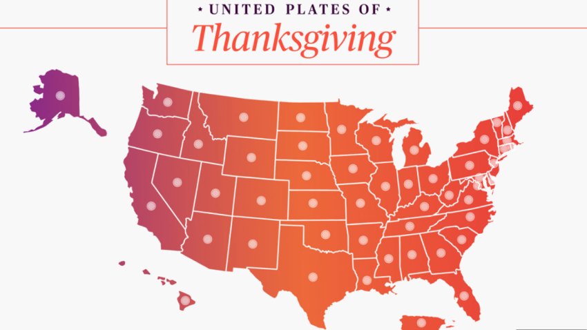 united-plates
