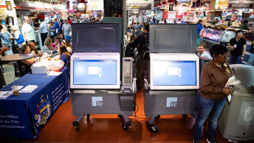 Election Security