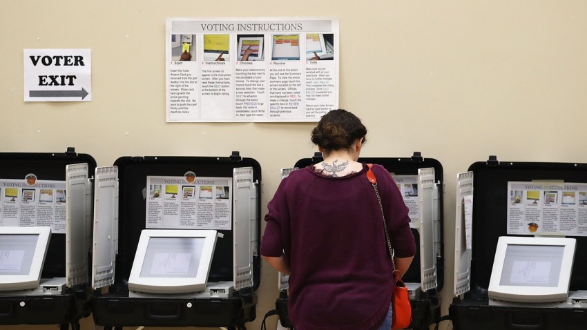 Voting