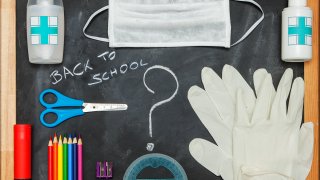 Back to School items and COVID-19 protective equipment on a blackboard