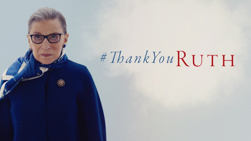 Focus Features To Rerelease Ruth Bader Ginsburg Films ‘on The Basis Of 6025