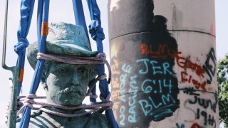 confederate statue and graffiti richmond