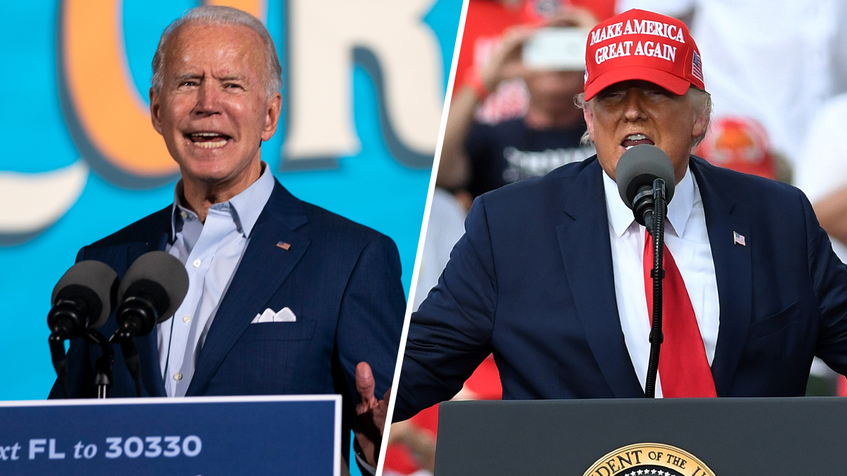 Biden, Trump Locked in Tight Races in Battleground States