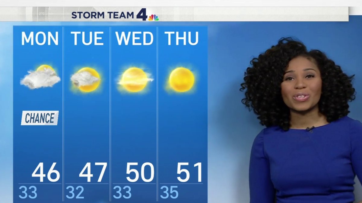 Evening Weather, Jan. 10 NBC4 Washington