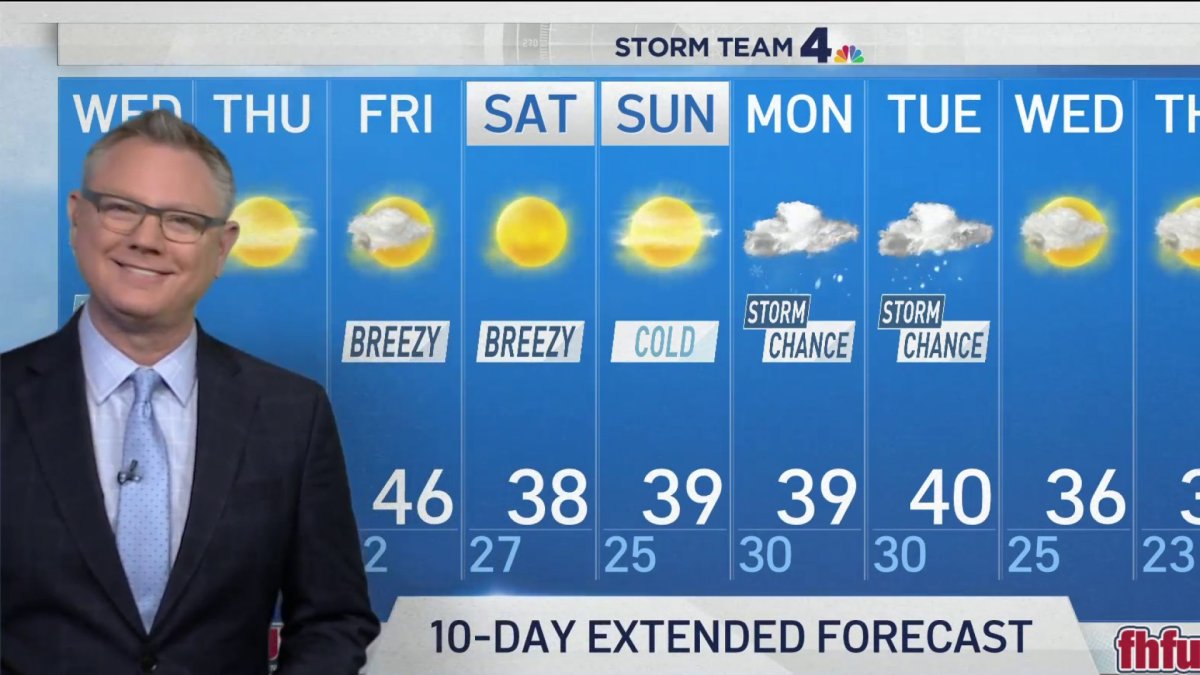 Morning Weather, Jan. 20 NBC4 Washington