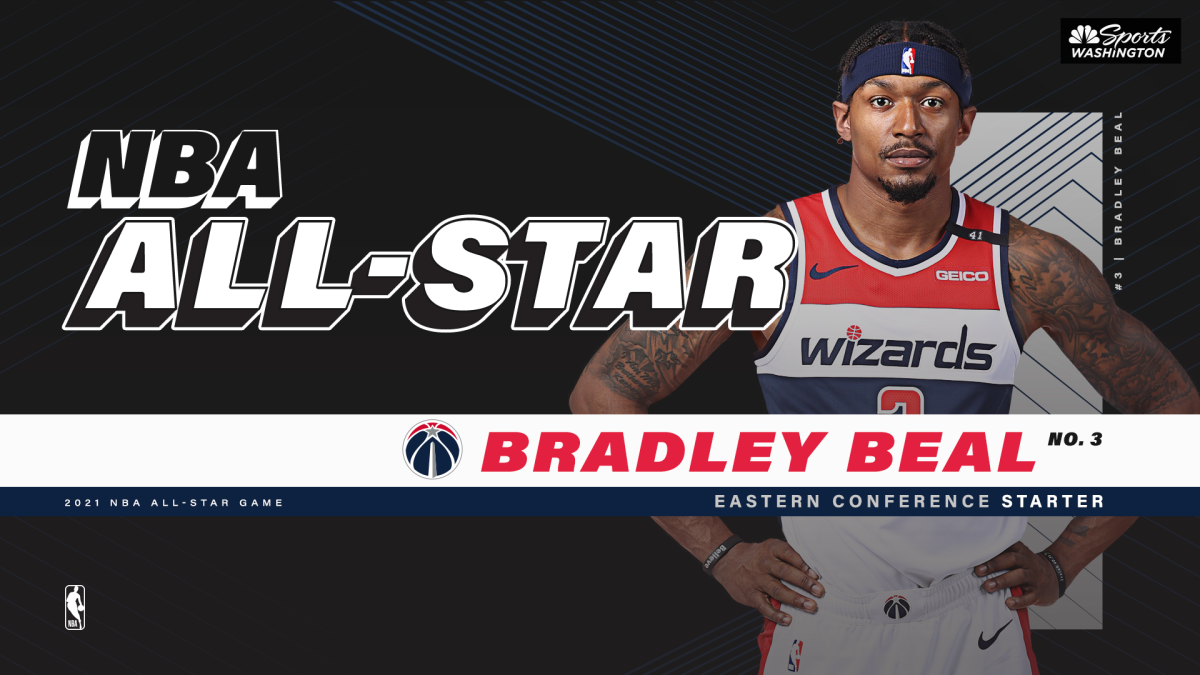 Bradley Beal Named an AllStar Starter for the First Time in His Career