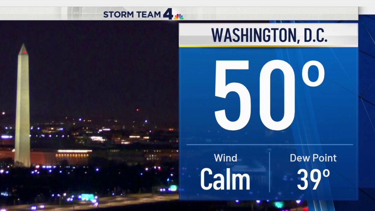 Late Weather March 9, 2021 NBC4 Washington