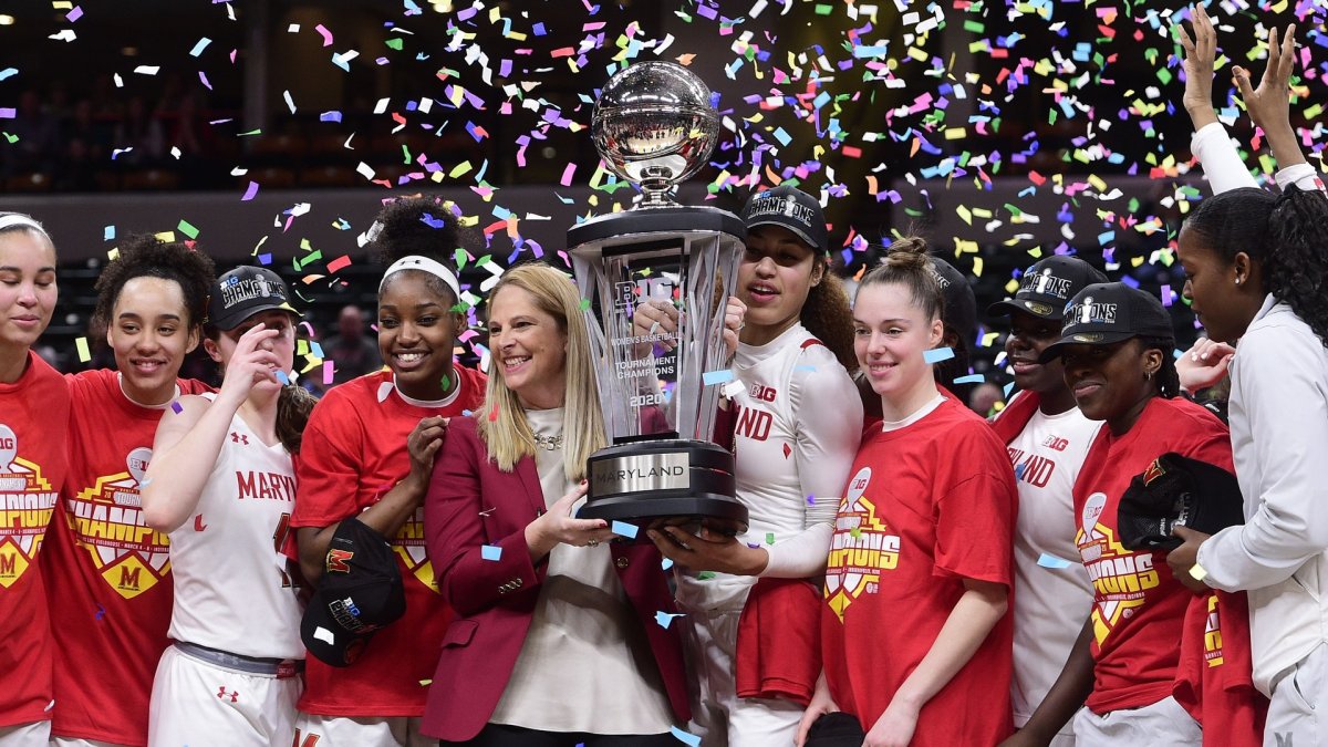 Big Ten Women’s Basketball Tournament 2021 Bracket, How to Watch