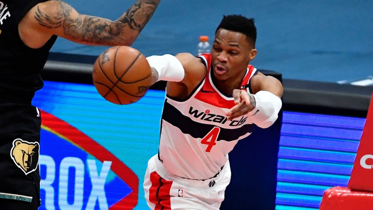 russell westbrook accounted     wizards   points