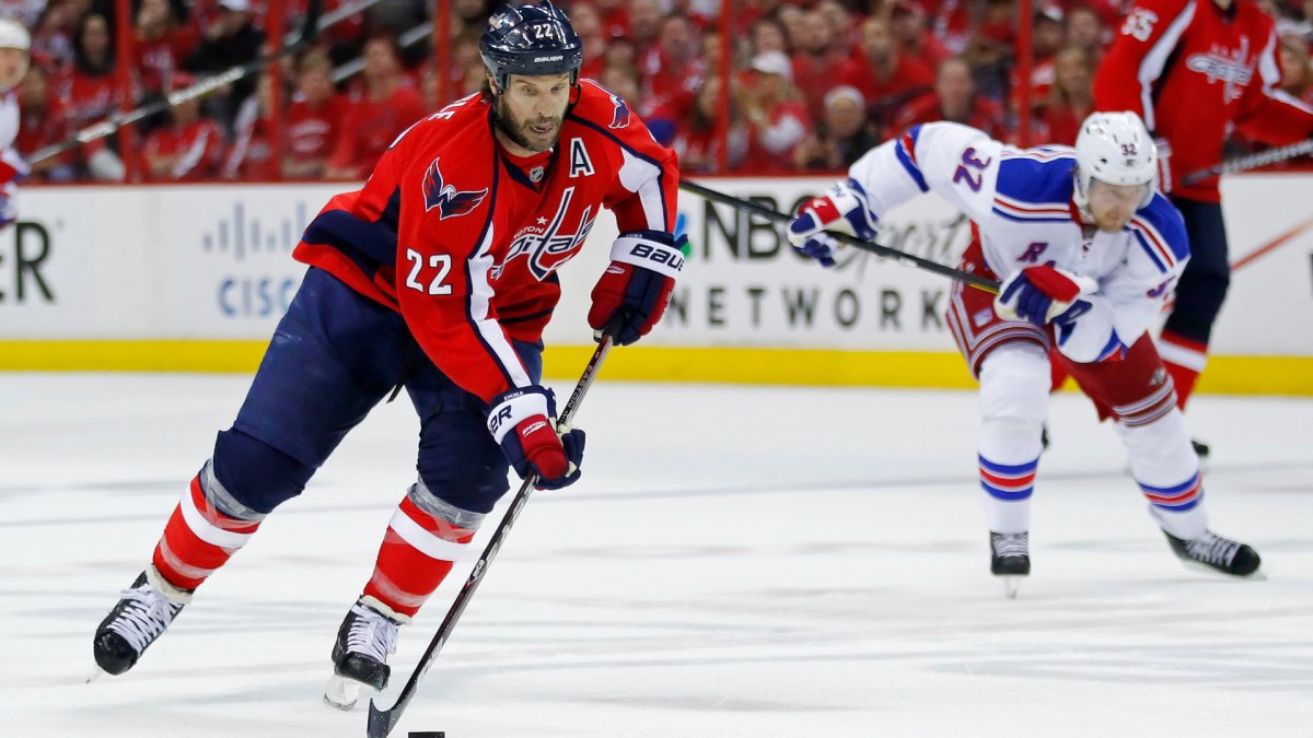 ‘Poetry to Watch’: Mike Knuble Recalls Playing With Nicklas Backstrom ...