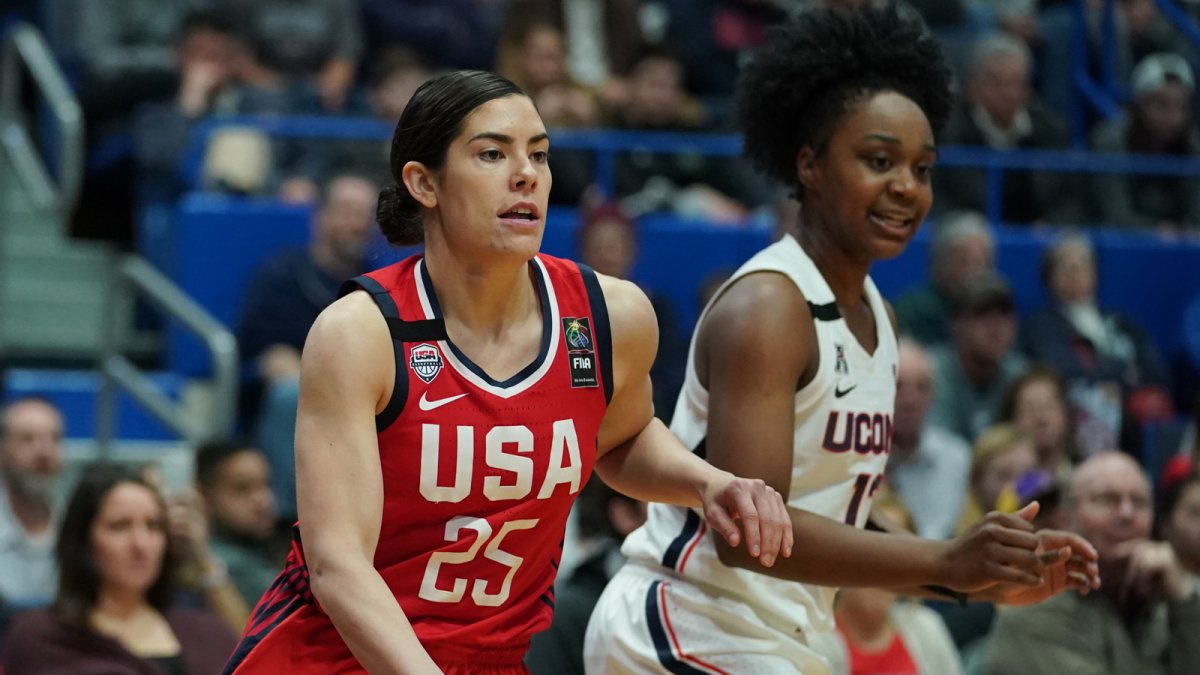 U S Women Qualify For Olympic 3 3 Basketball U S Men Eliminated Nbc4 Washington U S Women Qualify For Olympic 3 3 Basketball U S Men Eliminated Nbc4 Washington