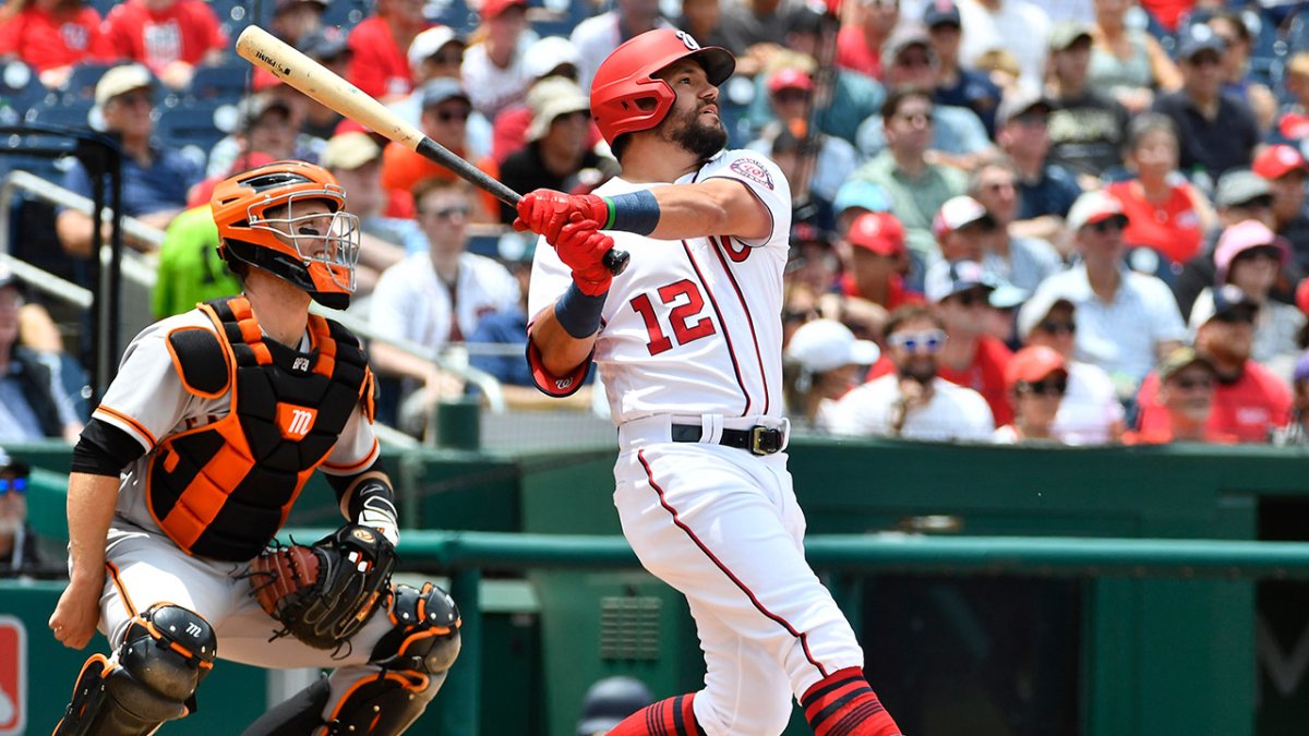 Mike Rizzo Says Kyle Schwarber Is ‘Doing Things He Needs to Do to ...