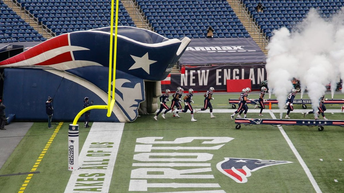 NFL Training Camp 2022 Dates Football Fans Can Attend Practice