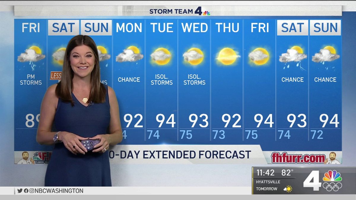 Midday Weather, July 9 – NBC4 Washington