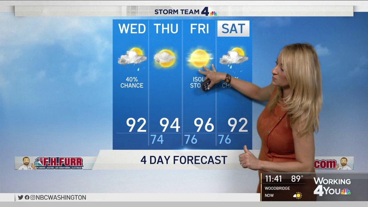 Midday Weather, July 14 NBC4 Washington