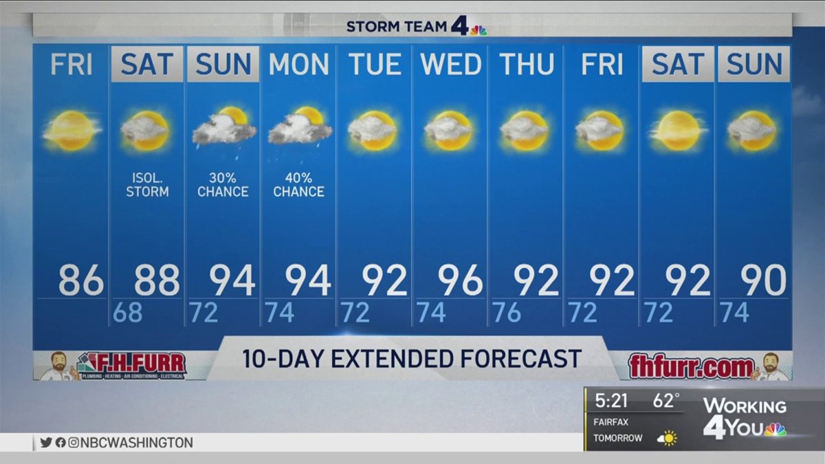 Morning Weather, July 23 NBC4 Washington