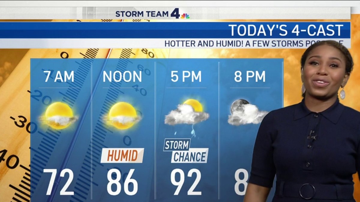 Late Weather July 25, 2021 NBC4 Washington