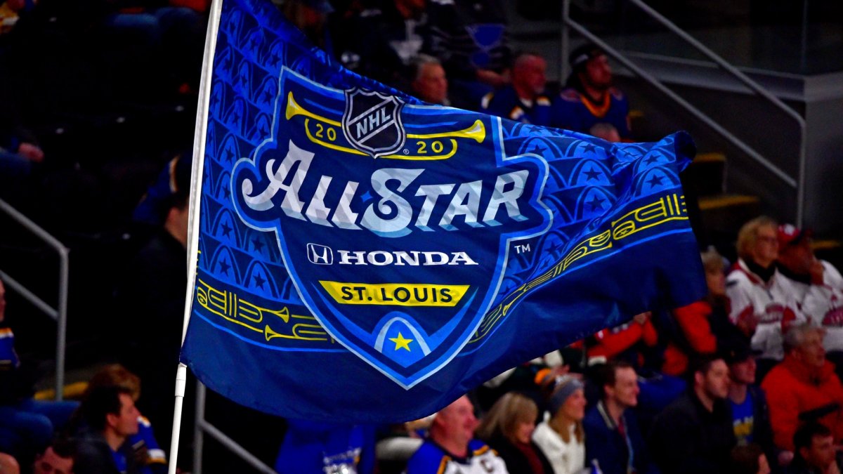 NHL AllStar Game Locations 2022, 2023 and Beyond NBC4 Washington