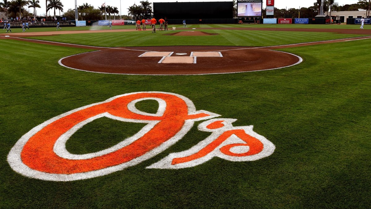 MLB Opening Day 2022 Orioles Open Season at Home for 1st Time Since
