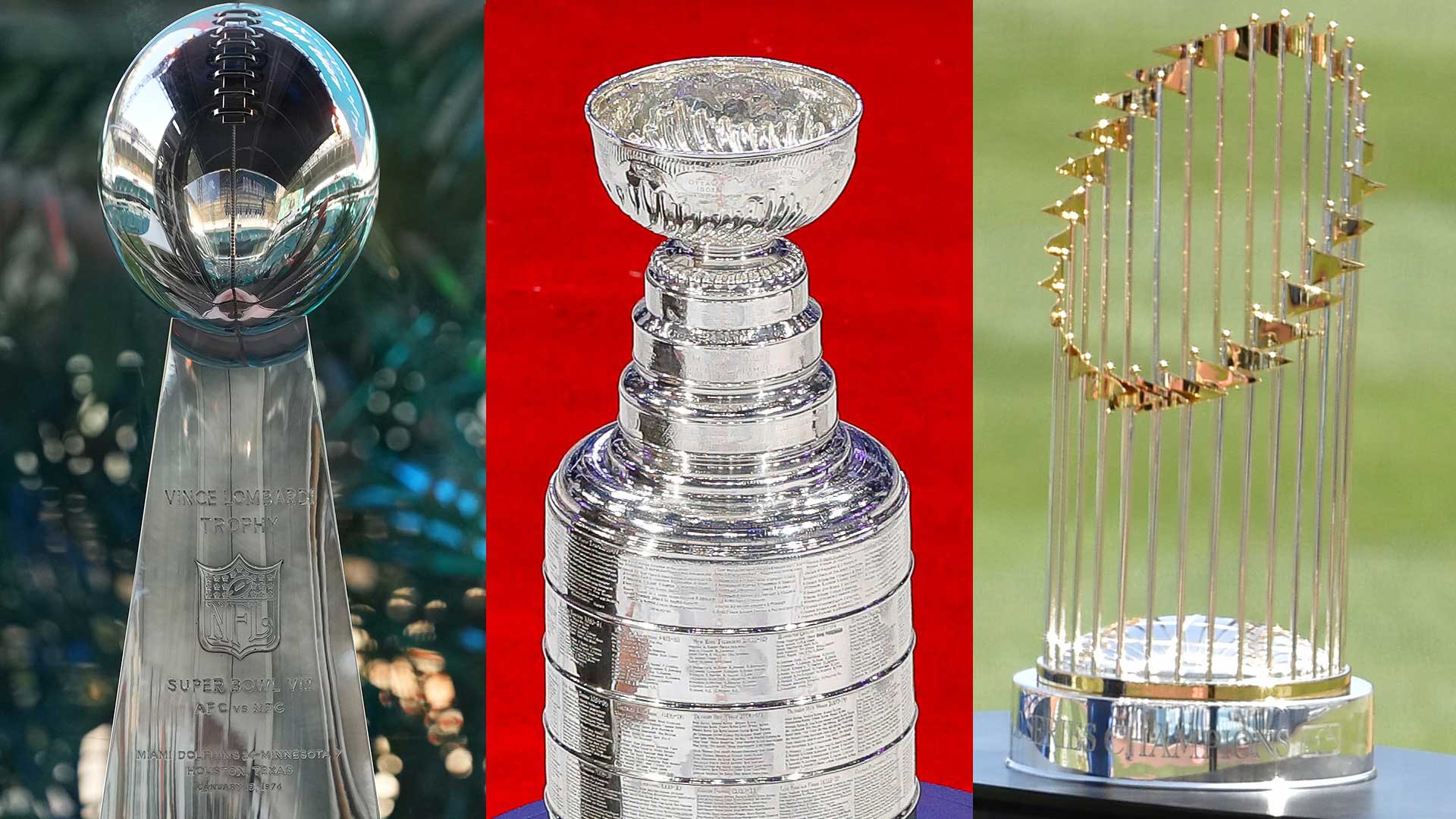 Tiffany Just Redesigned the Larry O'Brien NBA Finals Championship Trophy