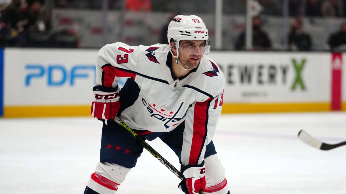 Why Conor Sheary Has Become a Fixture on the Capitals Power Play – NBC4 ...